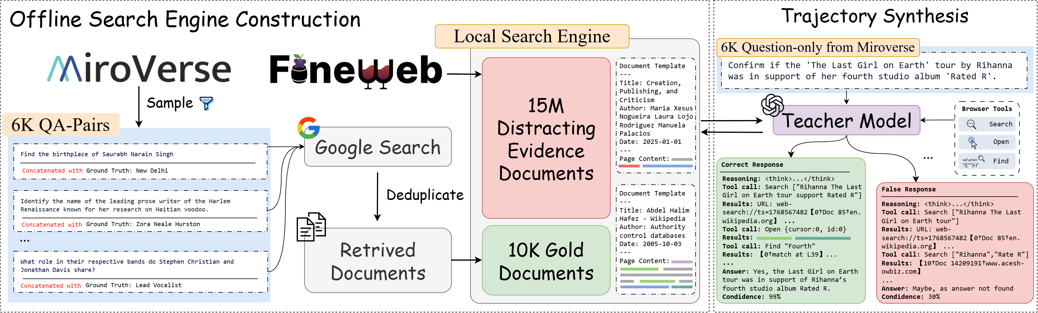 OpenResearcher Preview